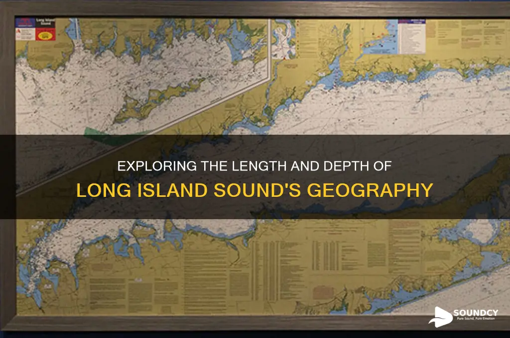 how size long island sound