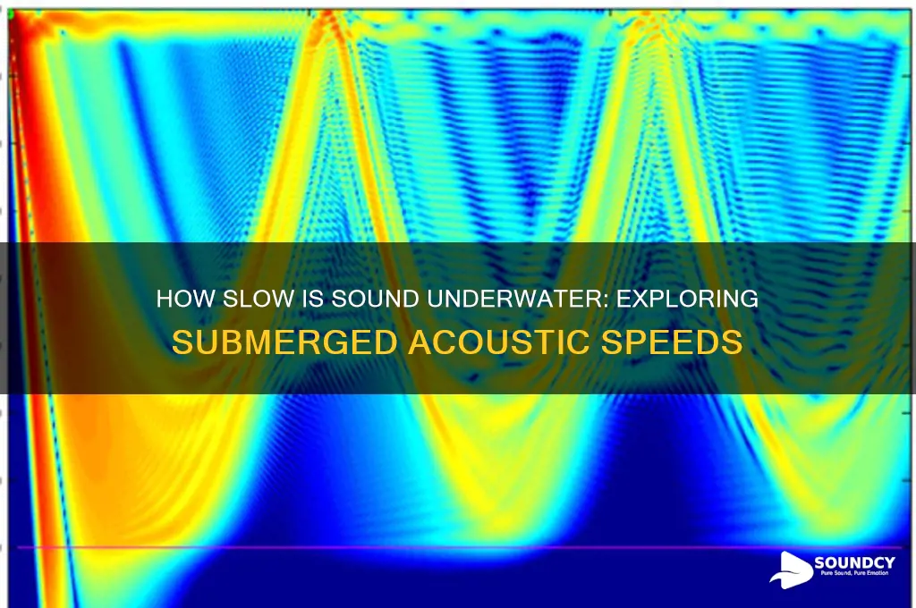 how slow is sound underwater