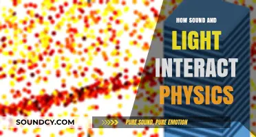 Exploring the Intricate Dance of Sound and Light in Physics