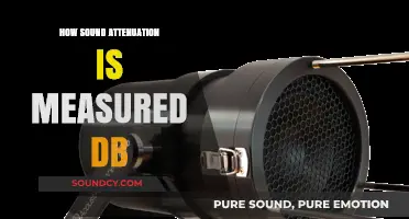 Understanding Sound Attenuation: Measuring Decibel Reduction Techniques and Methods