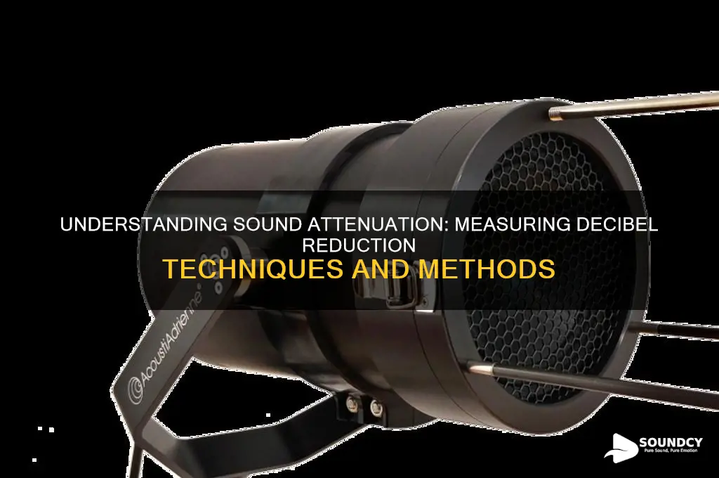 how sound attenuation is measured db