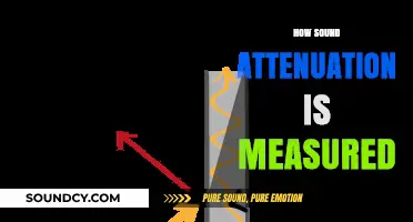 Understanding Sound Attenuation: Methods and Metrics for Accurate Measurement