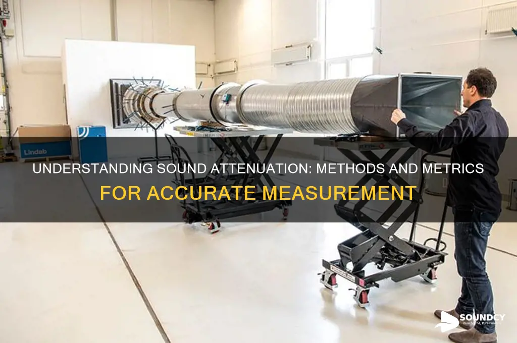 how sound attenuation is measured