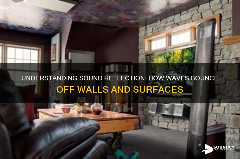 how sound bounces off walls