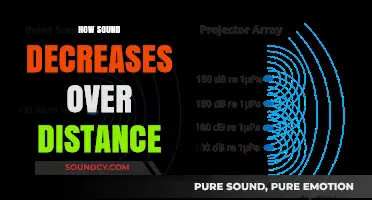 Understanding Sound Attenuation: How Distance Reduces Noise Levels