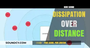 Understanding Sound Dissipation: How Distance Reduces Noise Levels