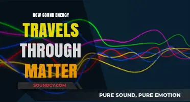 Exploring Sound Waves: How Energy Moves Through Matter