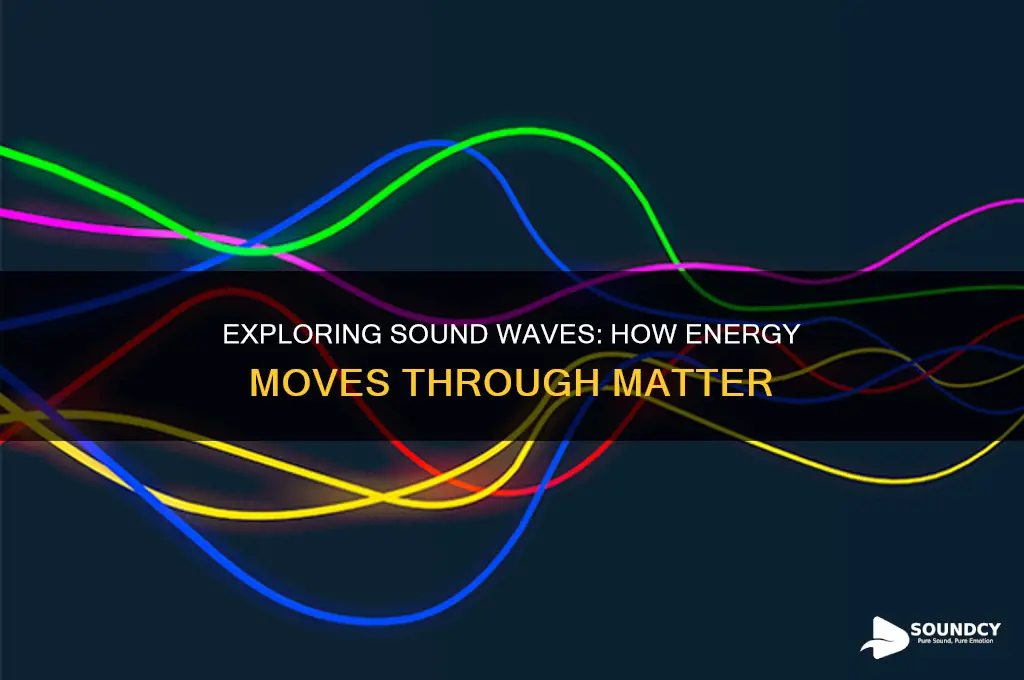 how sound energy travels through matter