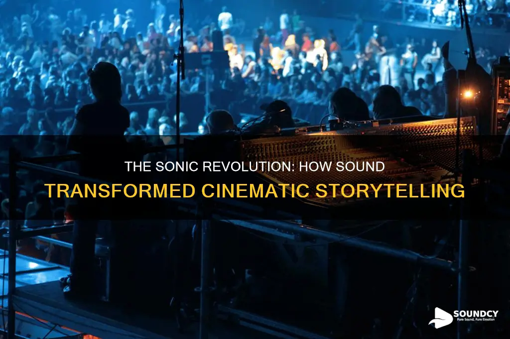 how sound impacted the film industry