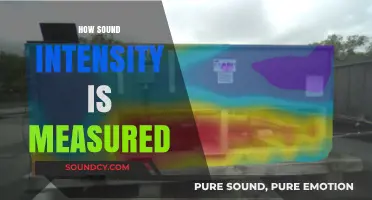 Understanding Sound Intensity: Methods and Tools for Accurate Measurement