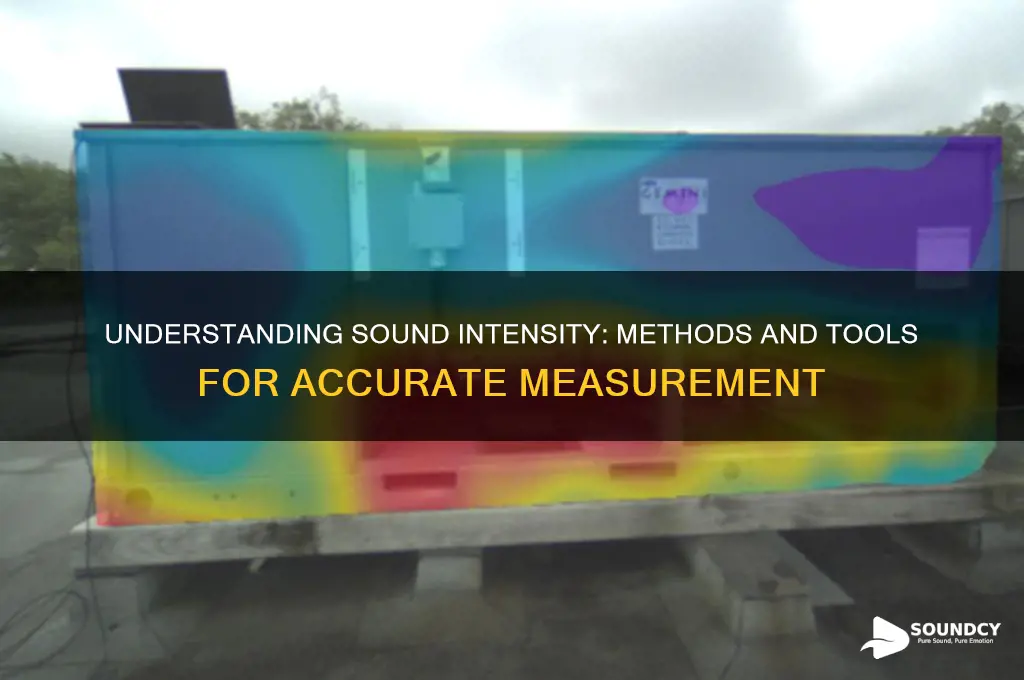how sound intensity is measured