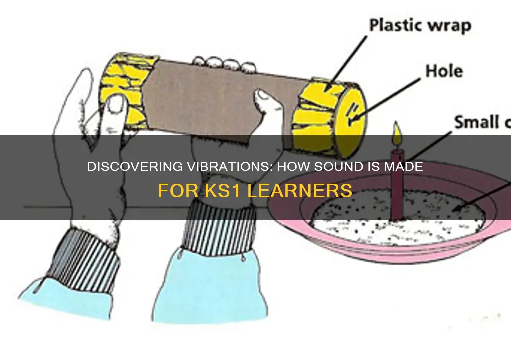 how sound is made ks1