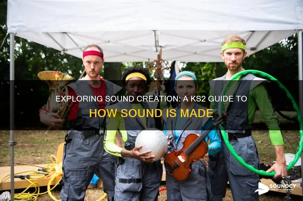 how sound is made ks2 ppt