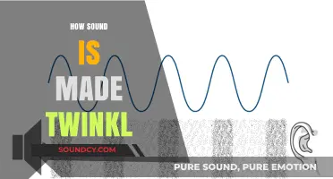 Exploring the Science Behind How Sound is Made with Twinkl
