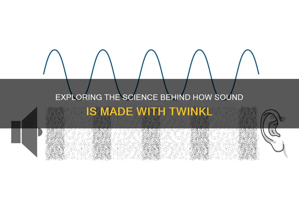 how sound is made twinkl