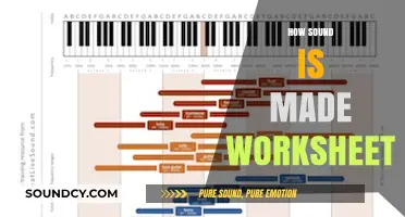 Understanding Sound Creation: A Comprehensive Worksheet Guide for Beginners