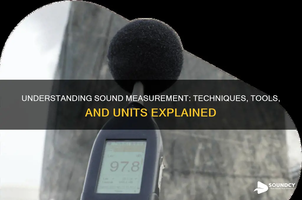 how sound is measured ppt