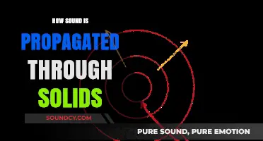 Understanding Sound Propagation: How Solids Transmit Vibrations Efficiently