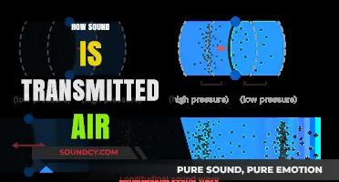 How Sound Waves Travel Through Air: A Comprehensive Guide