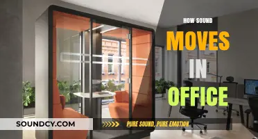 Understanding Sound Movement in Office Spaces: A Comprehensive Guide