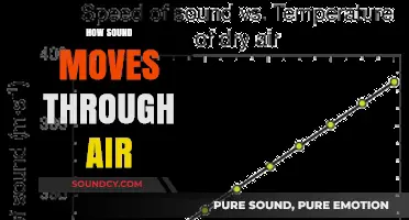 Unveiling the Journey: How Sound Waves Travel Through Air