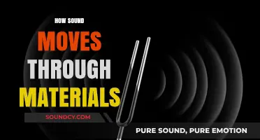 Exploring Sound Waves: How Materials Conduct and Absorb Vibrations
