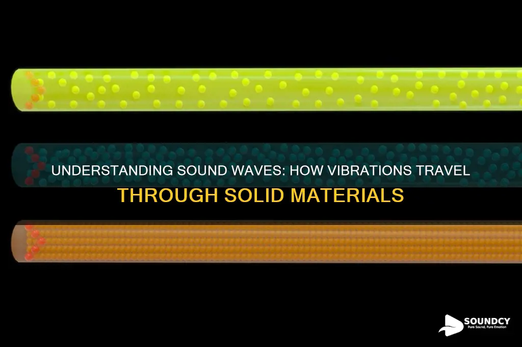 how sound moves through solids