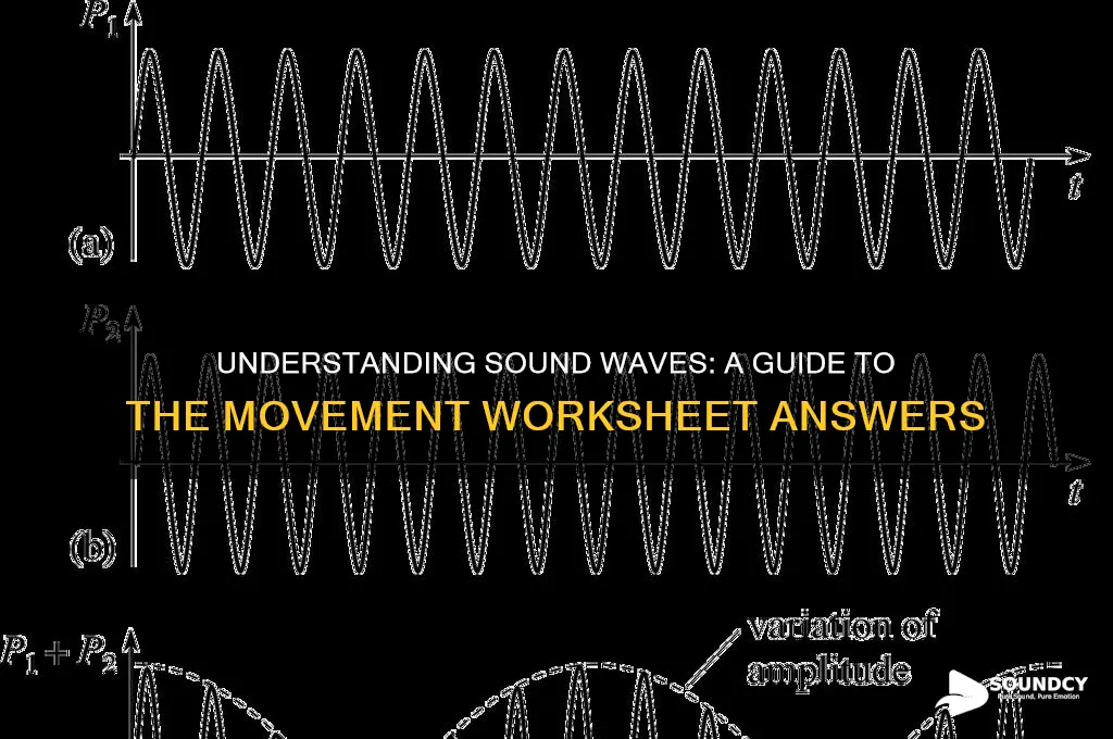 how sound moves worksheet answer key