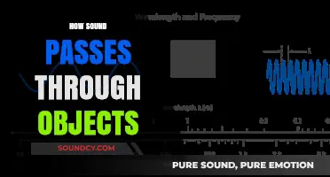 Understanding Sound Waves: How They Travel Through Different Materials