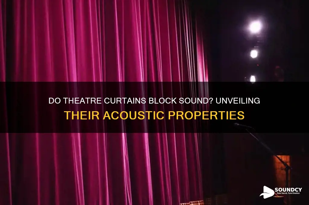 how sound proof are theatre curtains