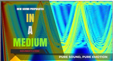 Understanding Sound Propagation: How Waves Travel Through Different Mediums