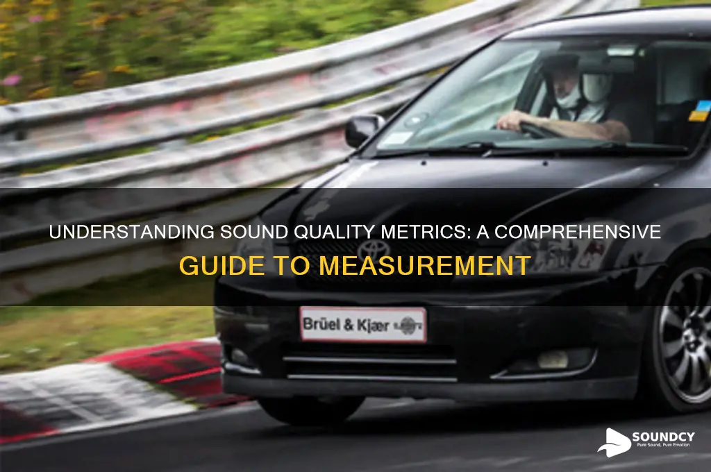 how sound quality is measured