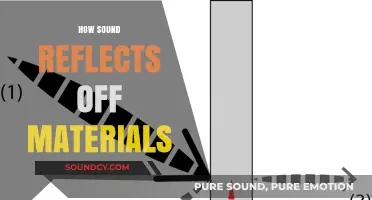 Understanding Sound Reflection: How Materials Influence Acoustic Behavior