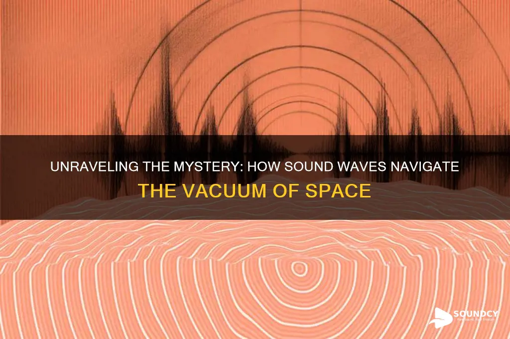 how sound travel in space