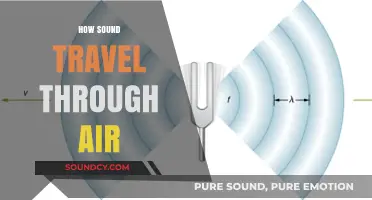 Understanding Sound Waves: How They Travel Through Air Explained