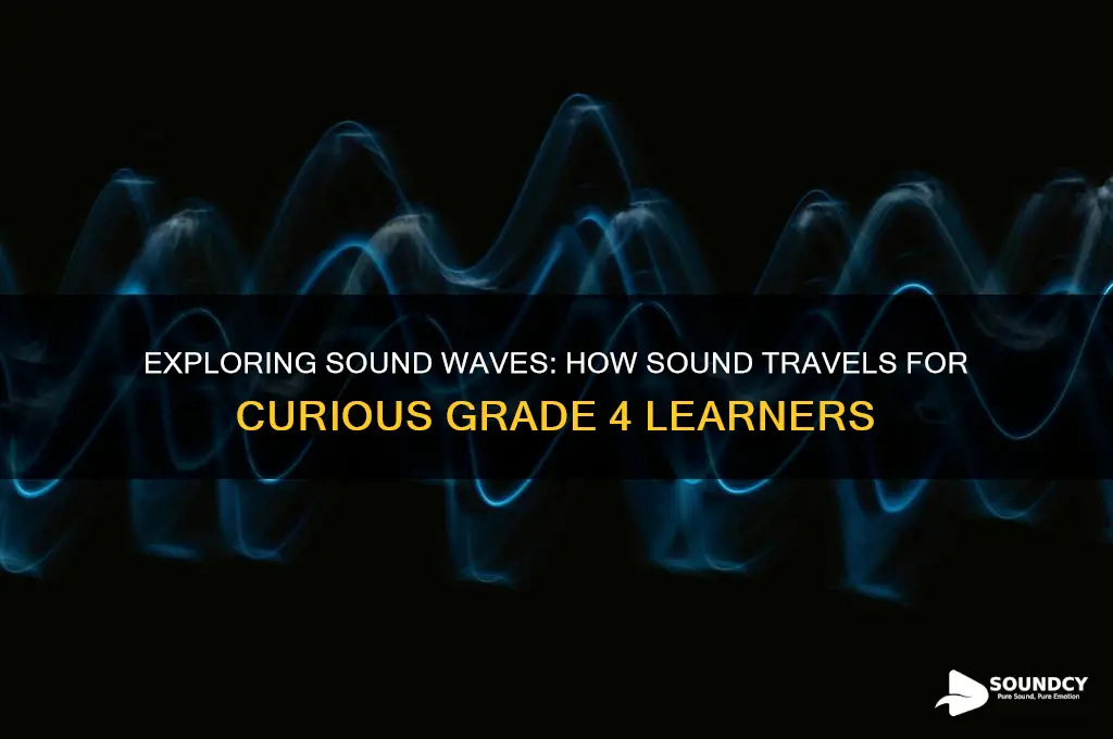 how sound travels for grade 4