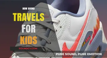 Exploring Sound Waves: How Noise Moves Through Air for Kids