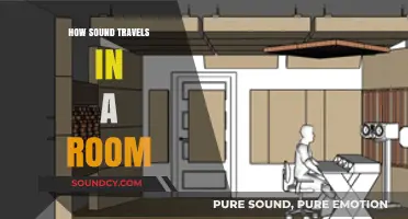 Understanding Room Acoustics: How Sound Waves Travel and Interact in Spaces