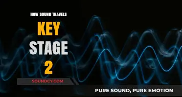 Exploring Sound Waves: How Sound Travels for Key Stage 2 Learners