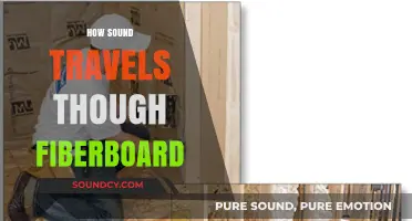 Understanding Sound Transmission Through Fiberboard: A Comprehensive Acoustic Guide