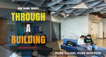 Understanding Sound Transmission: How Noise Moves Through Building Structures