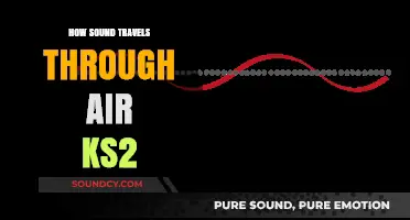How Sound Waves Travel Through Air: A KS2 Science Guide