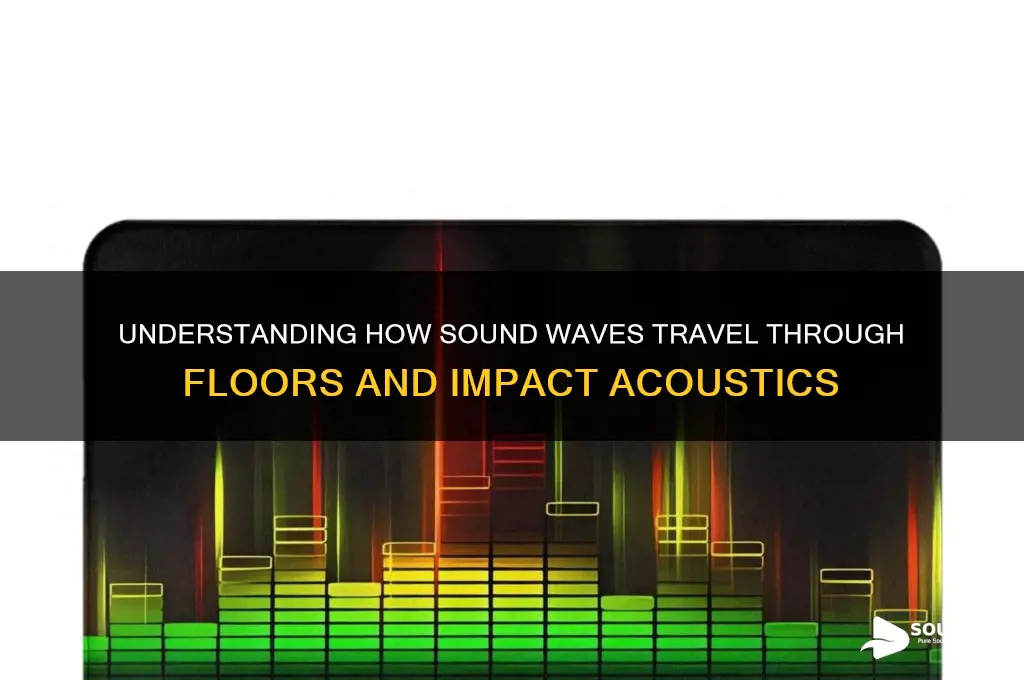 how sound travels through floors