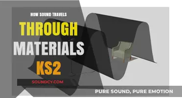 Exploring Sound Waves: How Materials Carry Noise for KS2 Learners