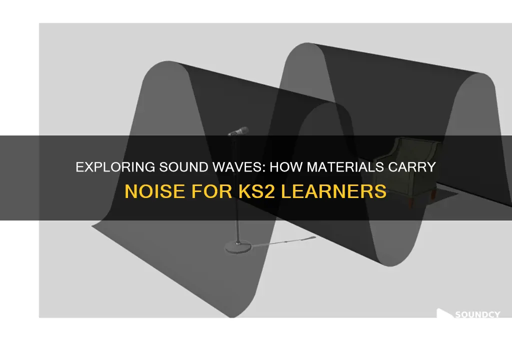 how sound travels through materials ks2
