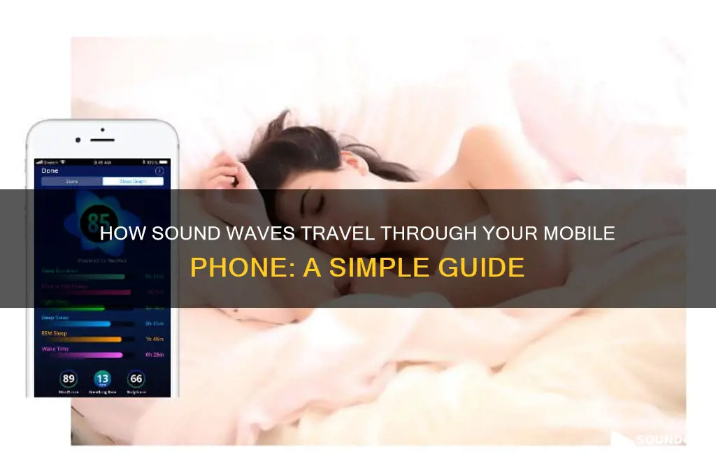 how sound travels through mobile phone