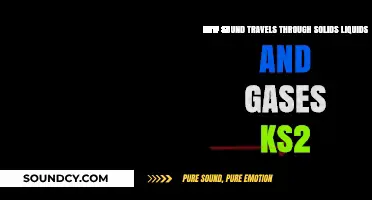 Exploring Sound Waves: How They Travel Through Solids, Liquids, and Gases
