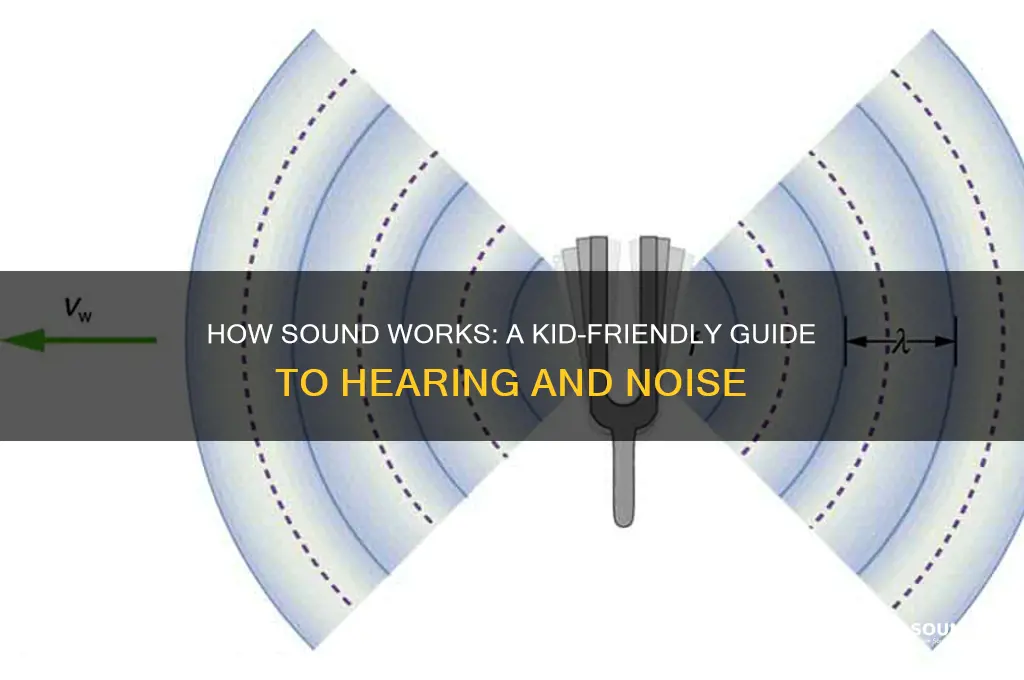 how sound woeks for kids