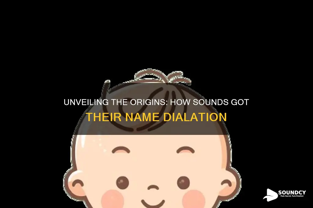 how sounds got their name dialation