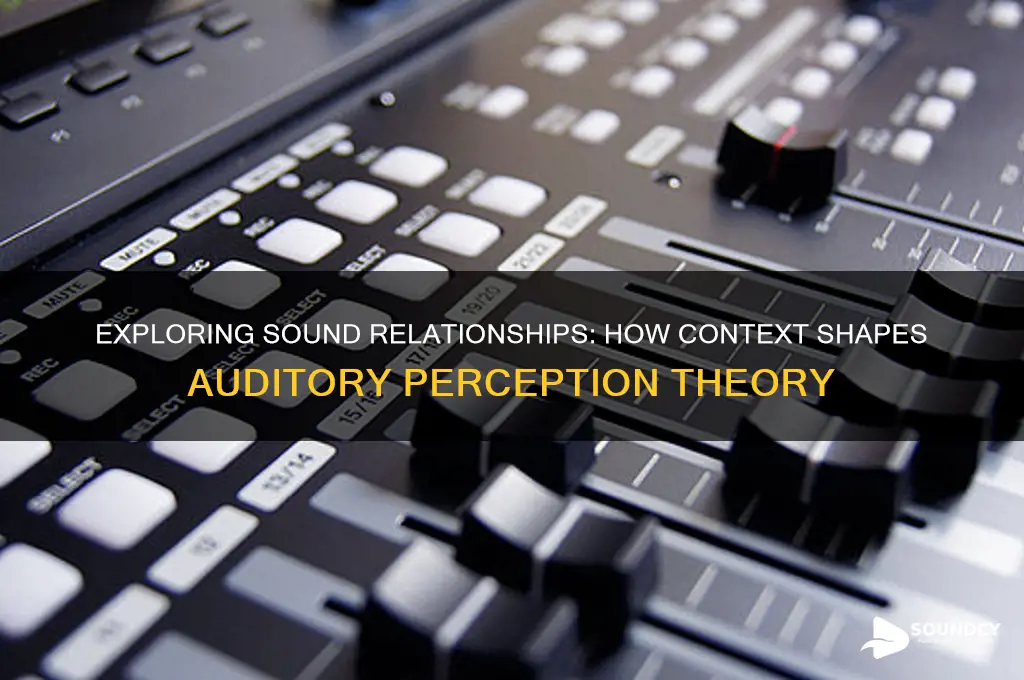 how sounds sound in relation to other sounds theory
